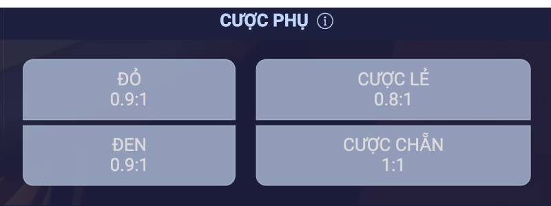 Cược phụ – Mở rộng cơ hội chiến thắng